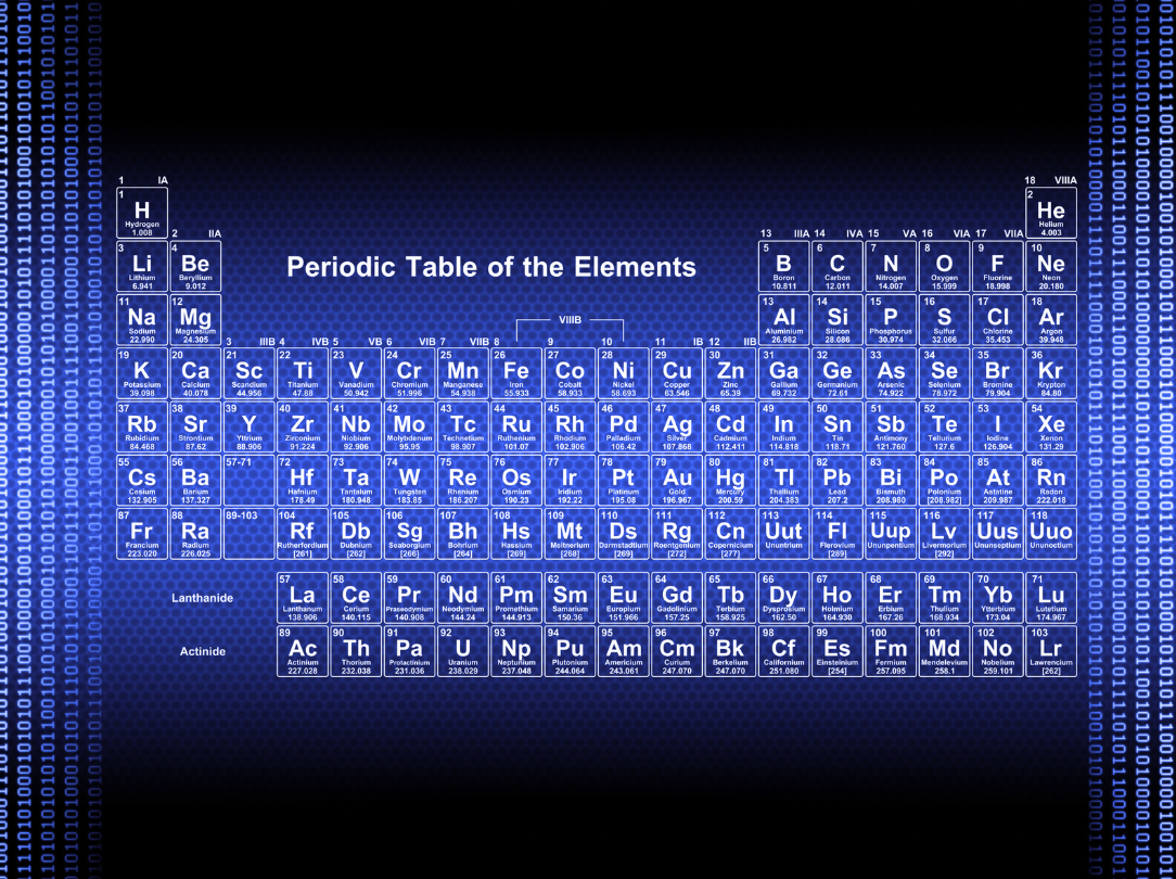 Critical minerals
