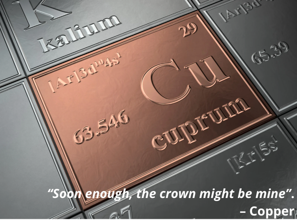 Copper Premiums and Geopolitical Mining