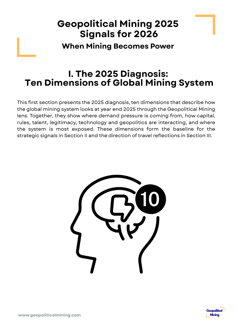 Icon of a head with a brain and number 10, representing ten dimensions of the global mining system
