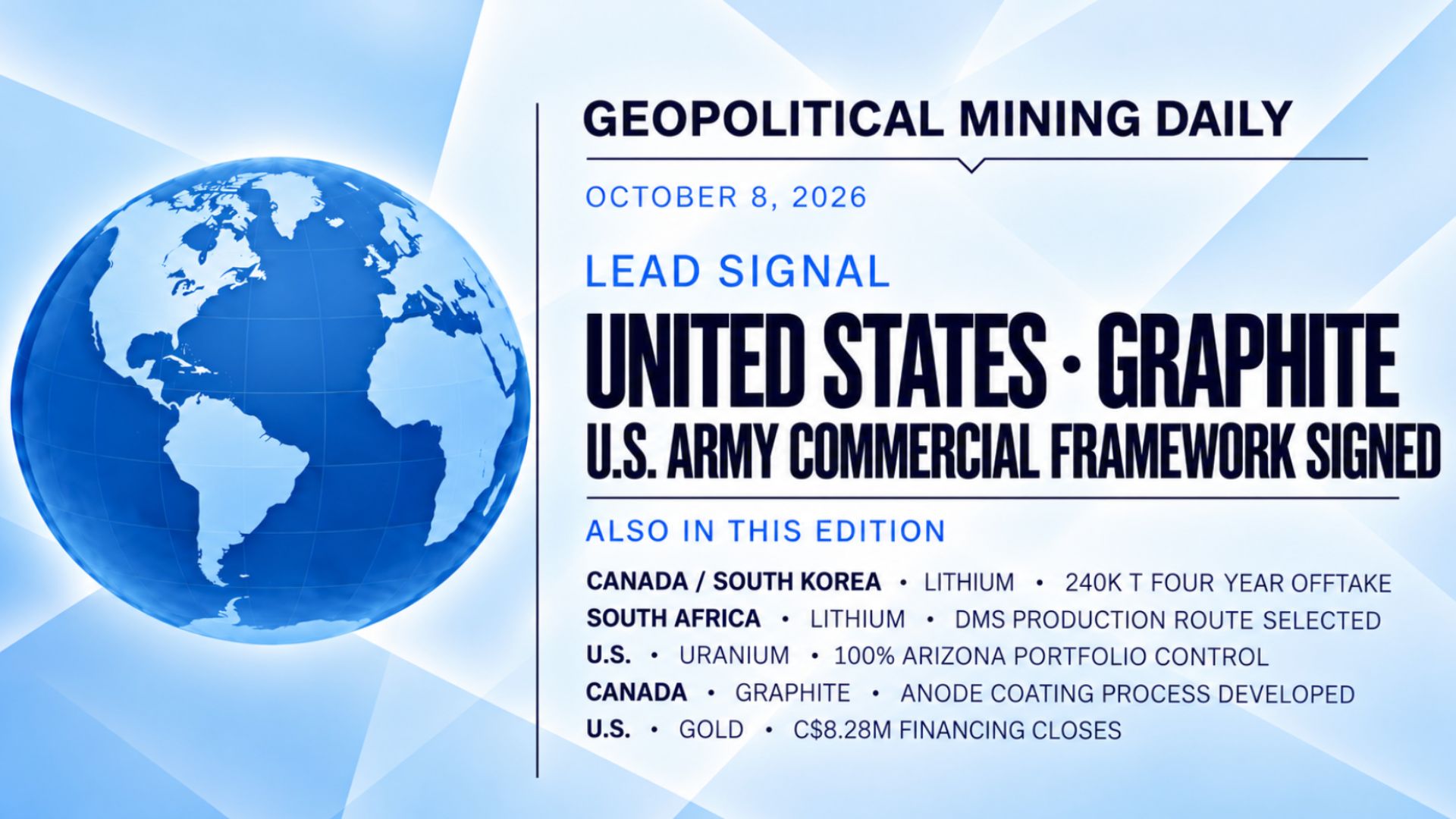 Geopolitical Mining Daily for October 8, 2026, led by Titan Mining and the U.S. Army signing a commercial framework for graphite processing at Anniston Army Depot.